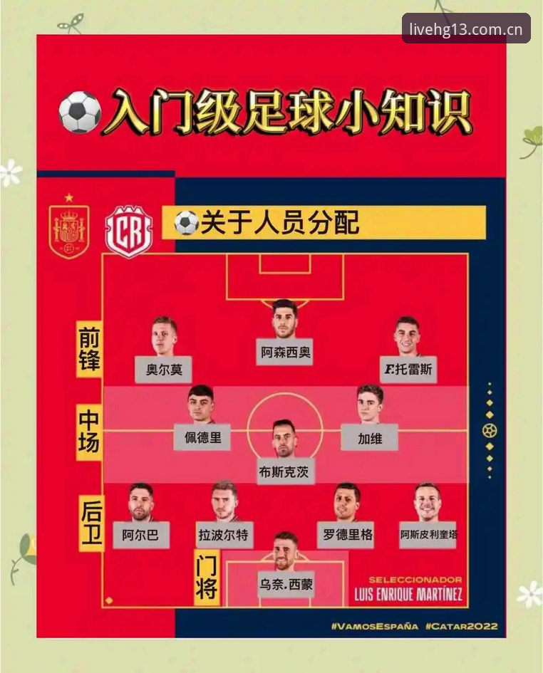 德国队世界杯大名单深度解析——hg13体育观赛指南